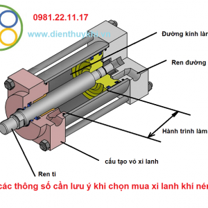 Xi lanh khí nén ( Cylinder )